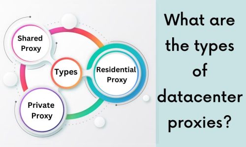What are the types of datacenter proxies? | Igniteproxy